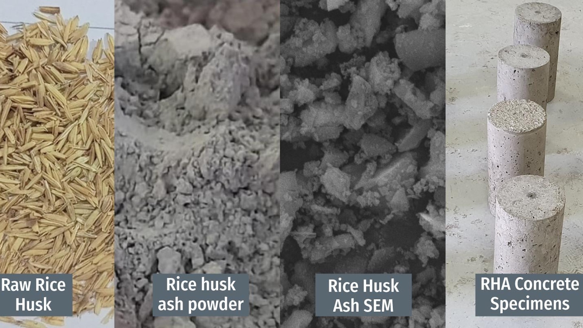 Machine learning helped the team predict the strength of the ash-infused concrete.